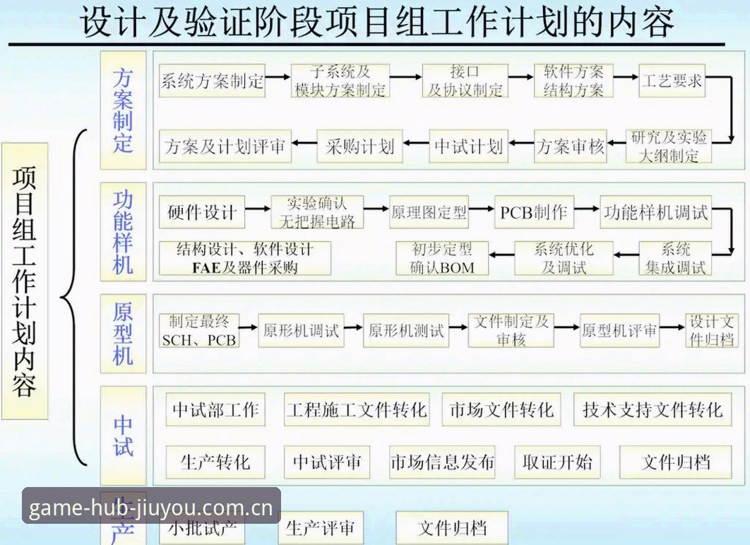 九游体育手机版登录操作教程：从下载到实时比分全流程指南